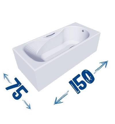 Чугунные ванны 150x75 Roca